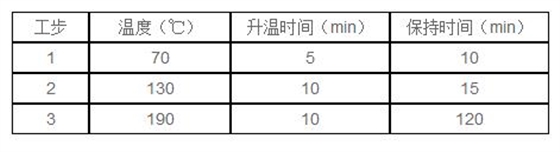 DS-360石墨消解儀