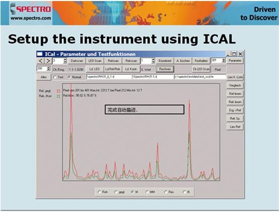 德國斯派克直讀光譜儀智能校準ICAL的優勢
