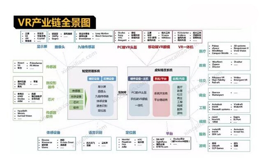 直讀光譜儀應用領域