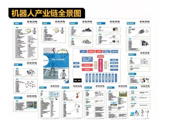 直讀光譜儀應用領域