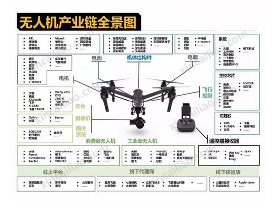 直讀光譜儀應用領域