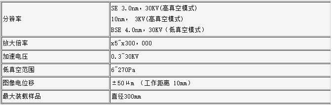 S-3700N技術(shù)參數(shù)