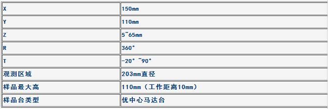 樣品臺(tái)