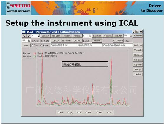 德國(guó)斯派克直讀光譜儀 ICAL