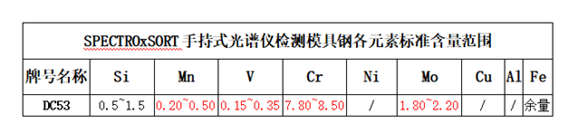 dc533_副本.png