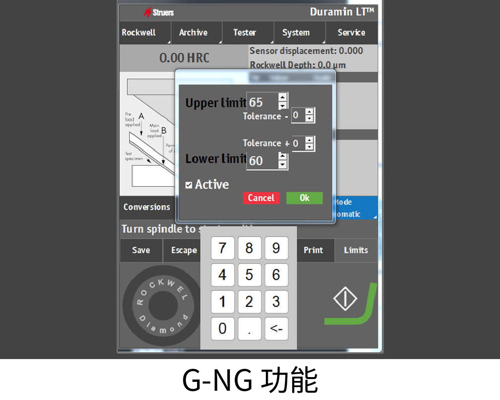 G-NG 功能