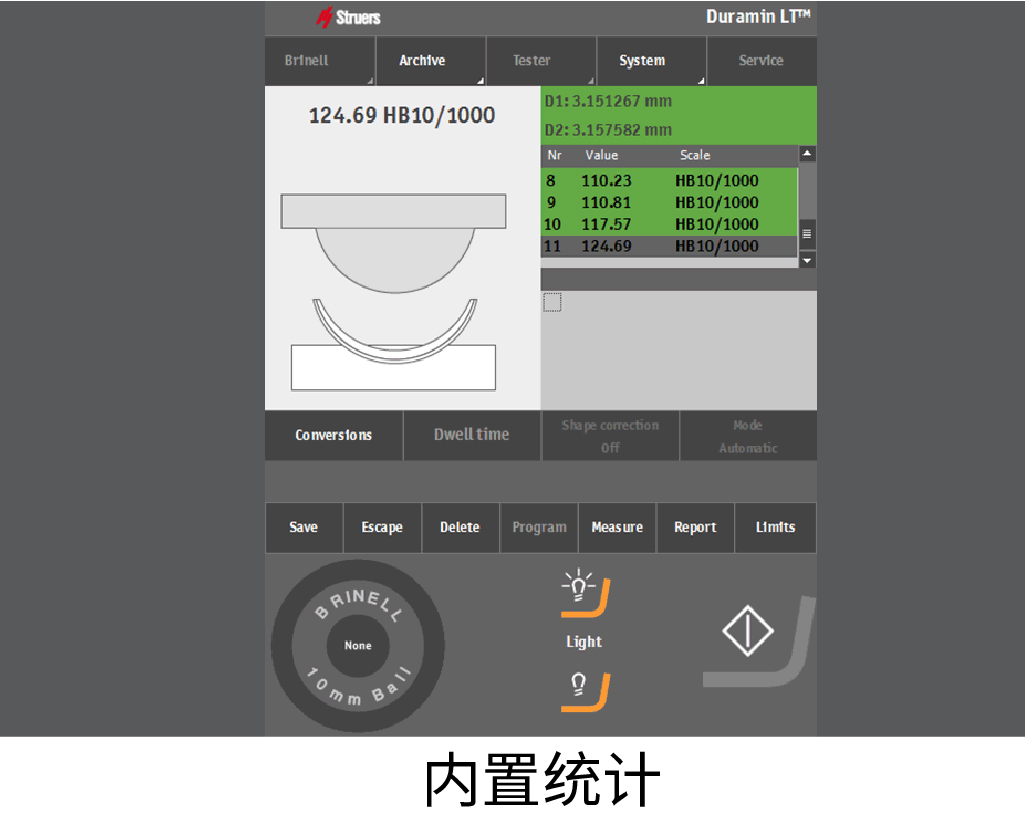 內置統計