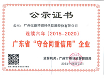 連續(xù)六年獲得廣東省守合同重信用企業(yè)